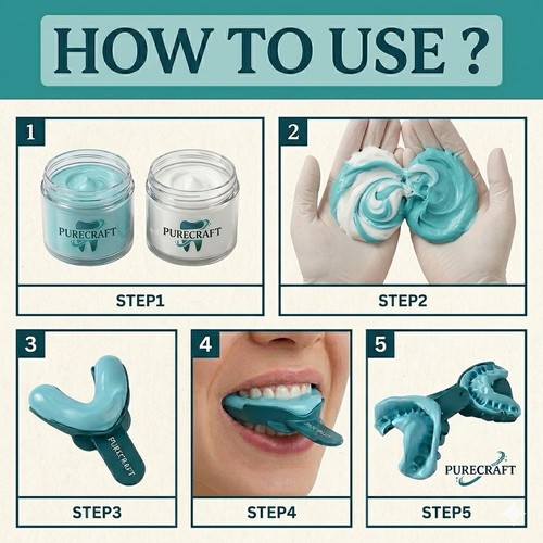 Custom dental teeth - custom, whitening